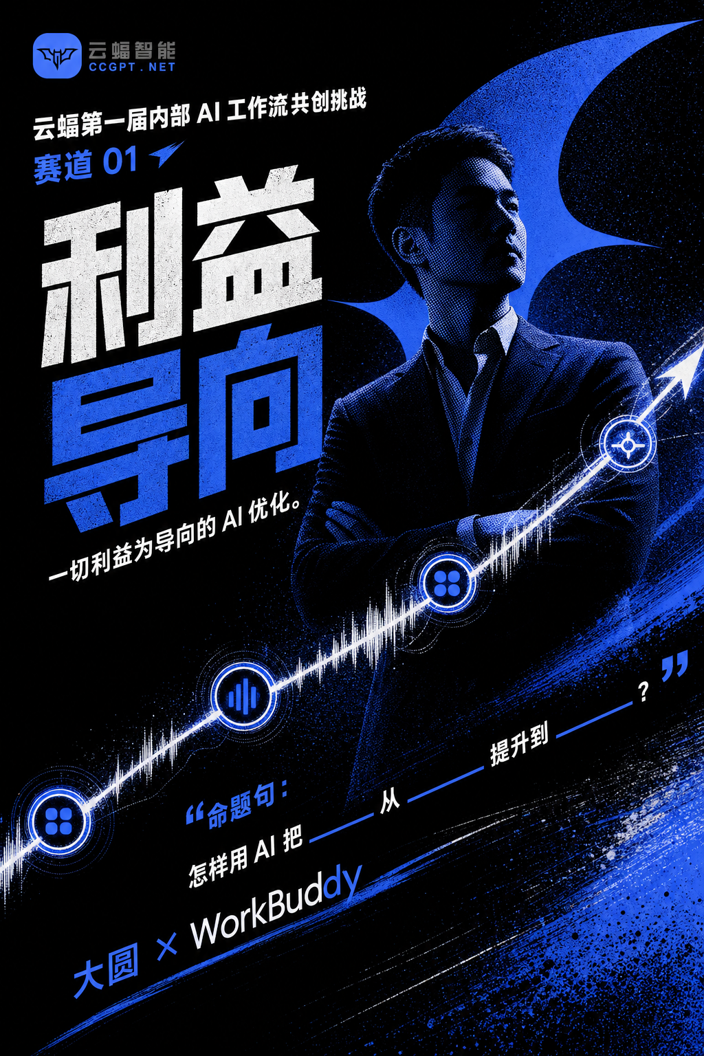 云蝠黑客松利益导向方向海报