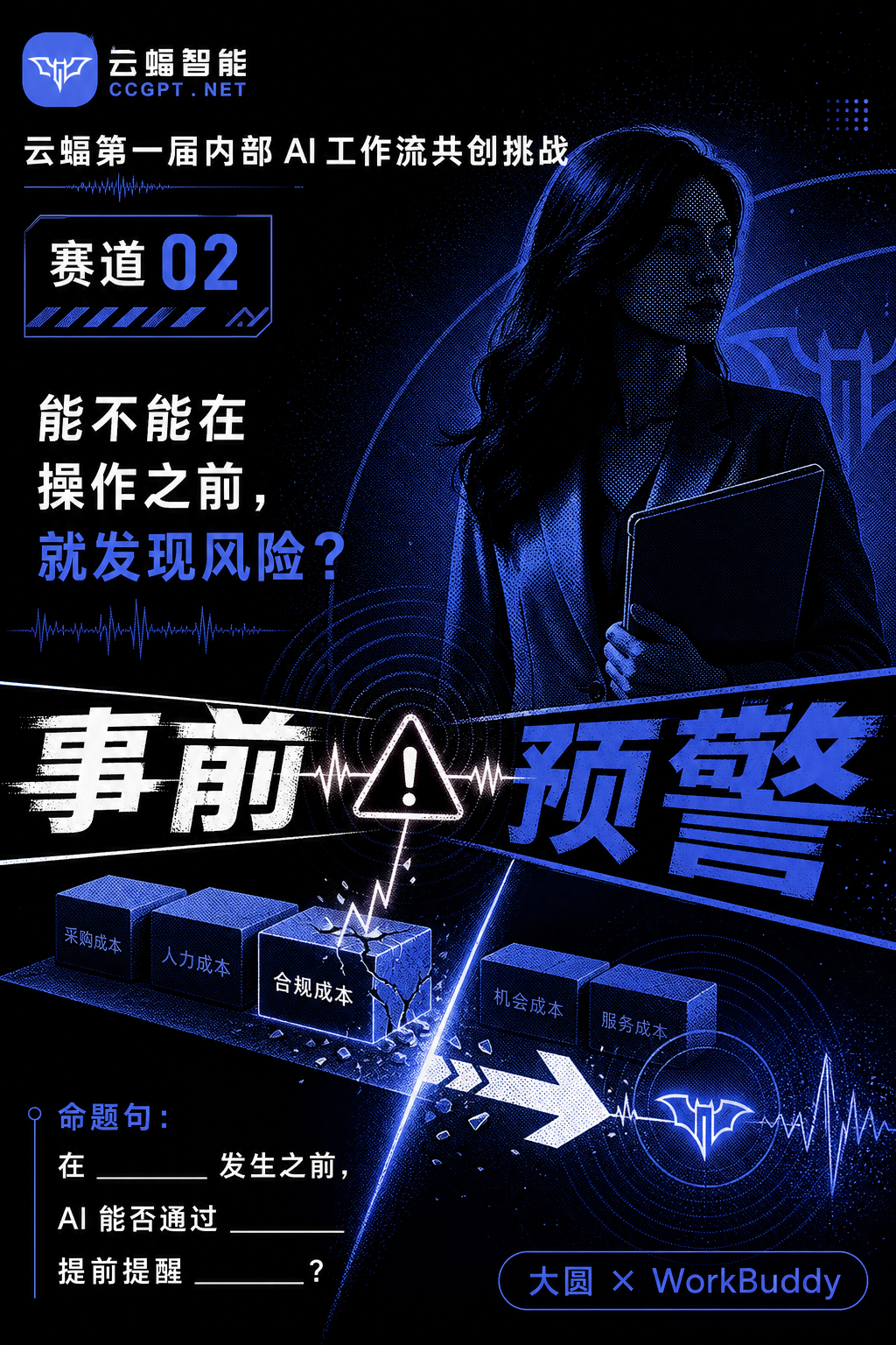 事前预警方向海报