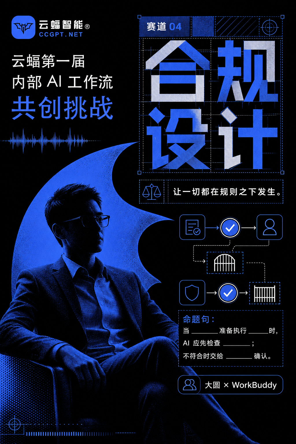 合规设计方向海报